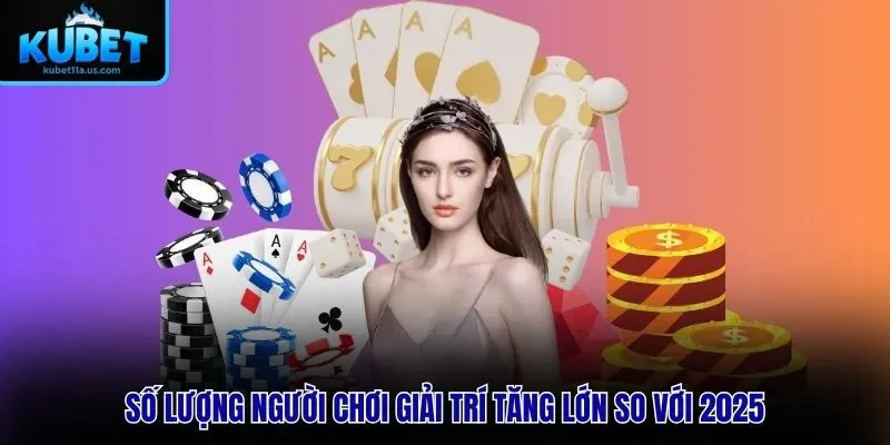 Số lượng người chơi giải trí tăng lớn so với 2025